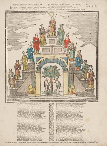 See here three fathers of the first world, with / The three patriarchs of Isrel, before the law [(...)], inherit widow Cornelis Stichter, 1715 - 1813 Canvas Print