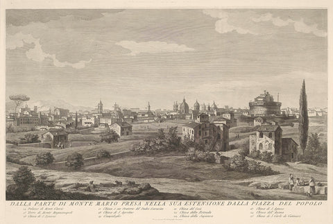 Panorama of the city of Rome (middle part), Giovanni Volpato, 1743 - 1803 Canvas Print