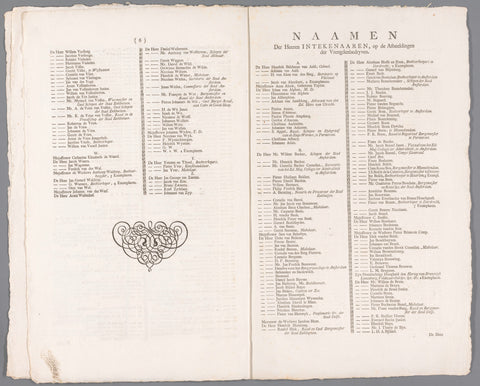 List of names of the subscribers to the print series of the collection of Willem V and Wilhelmina van Prussia in Amsterdam, 1768, Joannes Nomsz, 1773 Canvas Print