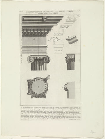 Details of the Temple of Portunus in Rome, Giovanni Battista Piranesi, c. 1756 - c. 1757 Canvas Print