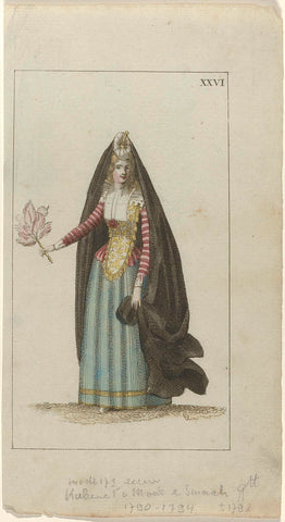 Cabinet of Fashion and Taste, ca. 1792, No. 26 (XXVI), anonymous, c. 1792 Canvas Print