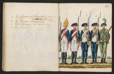 Uniforms of Mecklenburg and Waldeck, S.G. Casten, 1795 - 1796 Canvas Print