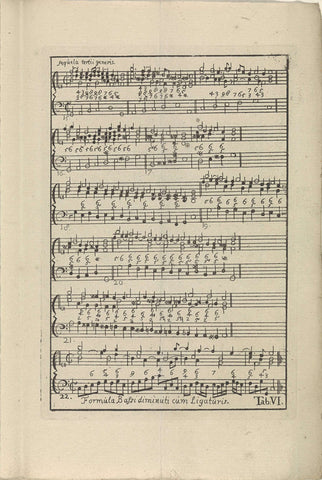 Sheet Music Tab. VI, anonymous, 1743 Canvas Print