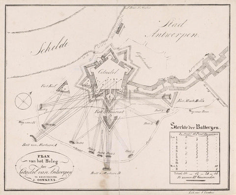 Siege of the Citadel of Antwerp, 1832, Jan Oomkens, 1832 - 1833 Canvas Print