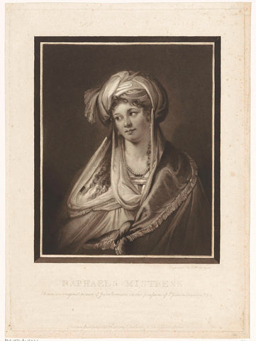 De maitresse van Raphael, Charles Howard Hodges, 1785 Canvas Print