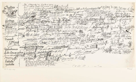 Second page of the facsimile of the writings of the Union of Brussels with signatures, 1577, Daniël Abrahams, 1827 Canvas Print