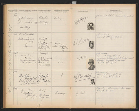 Sheet 70 from Studbook of the Pupils of the Colonial School for Girls and Women in 's-Gravenhage part I (1921-1929), anonymous, 1927 Canvas Print