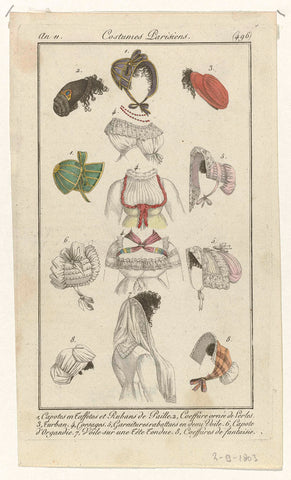 Journal des Dames et des Modes, Costume Parisien, 2 September 1803, Year 11, (496): 1. Capotes en Taffetas (...), anonymous, 1803 Canvas Print