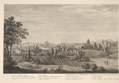 Panorama of the city Rome (left part), Giovanni Volpato, 1743 - 1803 Canvas Print