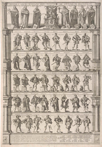 Overview of the hierarchy in the Holy Roman Empire, Antonie Wierix (II), 1565 - 1604 Canvas Print