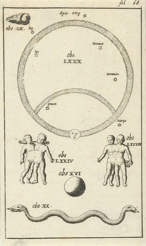 Anatomical picture IV, Jan Luyken, 1680 - 1688 Canvas Print