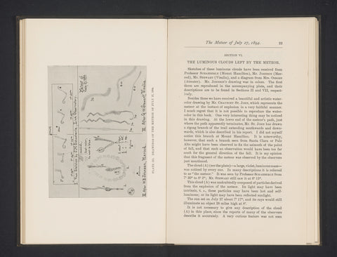 Reproduction of three drawings of falling meteorites by John Martin Schaeberle, W.B. Johnson and G.W. Stewart, anonymous, 1894 - 1895 Canvas Print