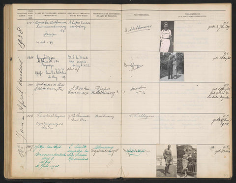 Sheet 103 from Studbook of the Pupils of the Colonial School for Girls and Women in 's-Gravenhage part II (1930-1949), anonymous, 1938 Canvas Print