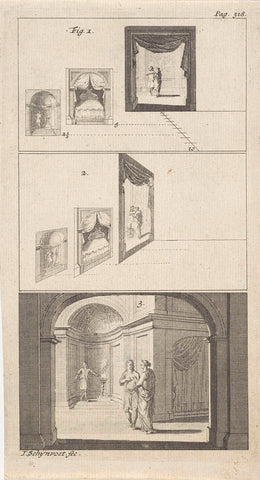 Depiction of different wings on the stage, Jacobus Schijnvoet, 1704 - 1733 Canvas Print