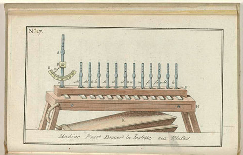 Le Mois, Journal historique, littéraire et critique, avec figures, no. 17: Machine pour donner la Justesse aux Fluttes, anonymous, 1800 Canvas Print