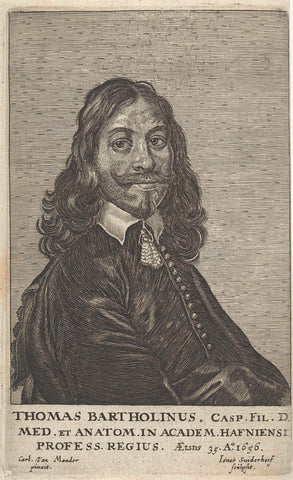 Portrait of Thomas Bartholinus, Jonas Suyderhoef, 1656 Canvas Print