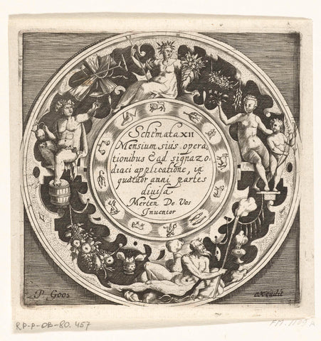 Title print for a series of the twelve months of the year depicted in scenes from the people's life, ca. 1600, anonymous, 1650 - 1675 Canvas Print