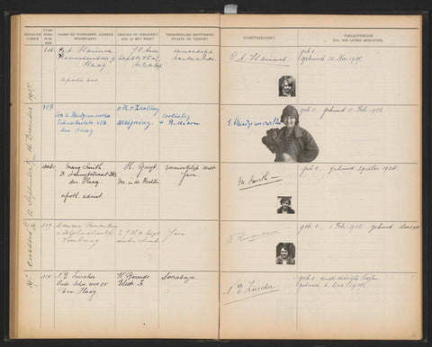 Sheet 66 from Studbook of the pupils of the Colonial School for Girls and Women in The Hague part I (1921-1929), anonymous, 1927 Canvas Print