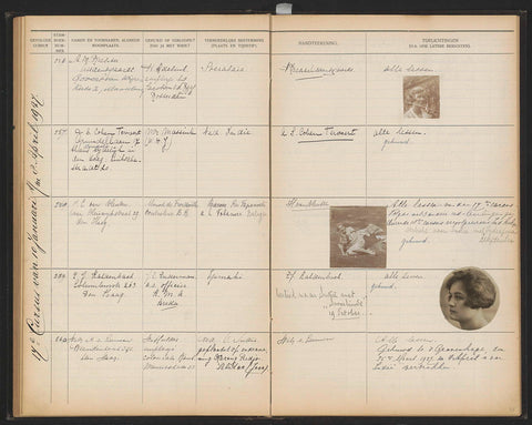 Sheet 55 from Studbook of the pupils of the Colonial School for Girls and Women in The Hague part I (1921-1929), anonymous, 1927 Canvas Print