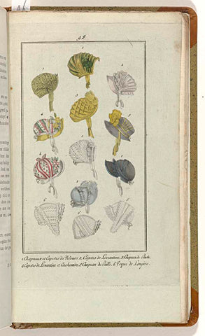 Elegantia, or magazine of fashion, luxury and taste for women, December 1809, No. 95: Chapeaux et Capotes de Velours..., anonymous, 1809 Canvas Print