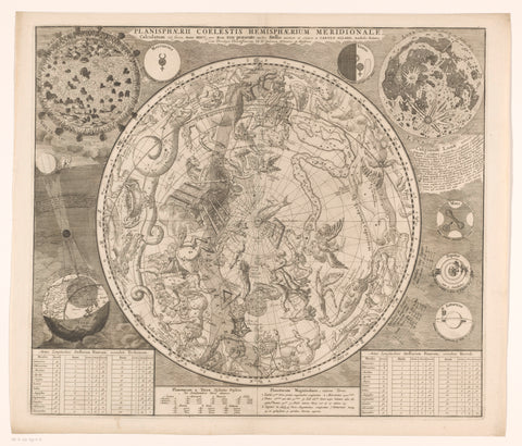 Celestial map with the southern constellations, anonymous, c. 1706 Canvas Print