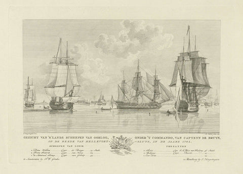War Fleet for Hellevoetsluis, 1781, Mathias de Sallieth, 1785 Canvas Print