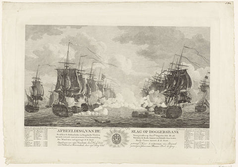 Battle of Doggersbank, 1781, Dirk de Jong, 1781 - 1782 Canvas Print