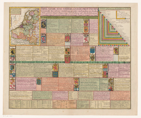 Map of the Seventeen Provinces with explanation, Caspar Specht, after 1706 Canvas Print