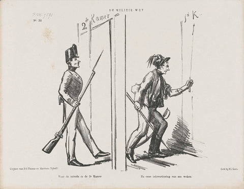 Cartoon on the militia law, 1861, Johan Michaël Schmidt Crans, 1861 Canvas Print