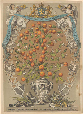 Family tree of the House of Orange-Nassau, anonymous, 1874 - 1876 Canvas Print