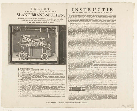 Instruction on the use of hose fire sprayers, ca. 1800, anonymous, 1784 - 1830 Canvas Print