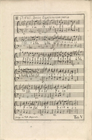 Bladmuziek Tab. V, anonymous, 1743 Canvas Print