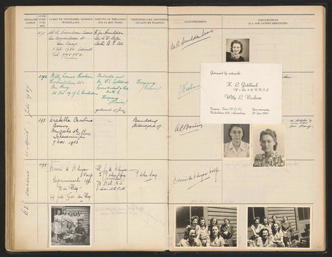 Leaf 145 from Studbook of the students of the Colonial School for Girls and Women in The Hague part II (1930-1949), anonymous, 1947 Canvas Print