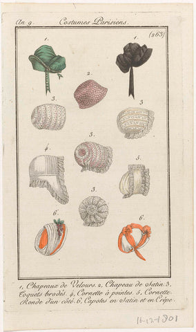 Journal des Dames et des Modes, Costume Parisien, 6 December 1801, Year 9, (263) : 1.Chapeaux de Velours (...), anonymous, 1801 Canvas Print