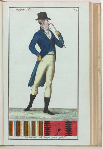 Le Mois, Journal historique, littéraire et critique, avec figures, Tome 1, No. 1, page 18, An.7 (1799): Esamples de draps pour gilets, L.F. Labrousse (possibly), 1798 – 1799 Canvas Print