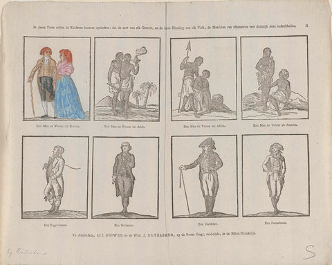 In this print the children will be able to notice: that the nature of each region, and the special clothing of each people, distinguish people very clearly from each other, Gerrit Oortman, 1794 - 1804 Canvas Print