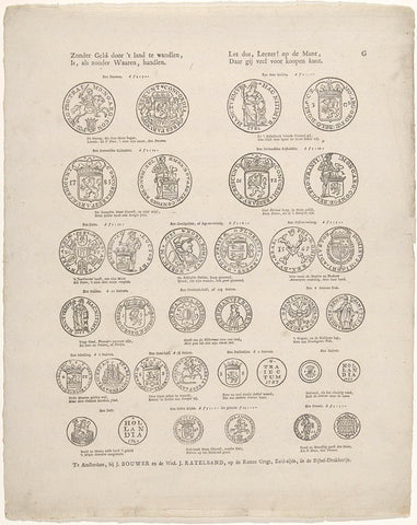 Without walling money through the land, / Is as without wares, handle. / So mind you, leezer! on the coin, / Daar gij veel voor koopen kunt, Bouwer en de weduwe Johannes Ratelband (II) , Johannes, 1794 - 1804 Canvas Print