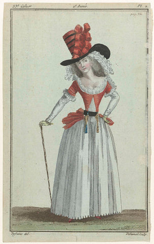 Fashion News, A.B. Duhamel, 1787 Canvas Print