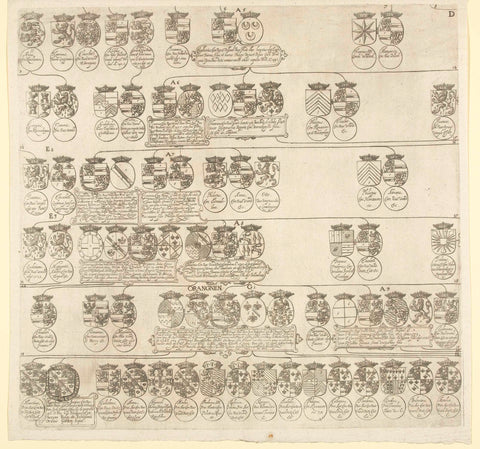 Family tree of the House of Nassau, sheet D, anonymous, 1612 - 1619 Canvas Print