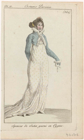 Journal des Dames et des Modes, Costume Parisien, 4 février 1802, An 10, (362) : Spencer de Satin (...), anonymous, 1802 Canvas Print