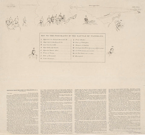 Key at the print of the Battle of Waterloo, 1815, John Burnet, 1819 Canvas Print