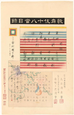 Inhoudsopgave voor de serie Kabuki juhachiban, Torii Kiyotada, 1895 Canvas Print