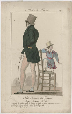 Petit Courrier des Dames, 1825, No. 319 : 1 Chapeau de feutr (...), anonymous, 1825 Canvas Print