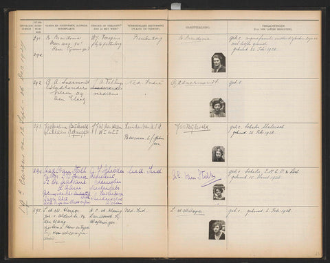 Sheet 63 from Studbook of the pupils of the Colonial School for Girls and Women in The Hague part I (1921-1929), anonymous, 1927 Canvas Print