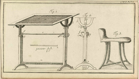 Journal des Luxus und der Moden 1786, Band I, T. 16, Friedrich Justin Bertuch, 1786 Canvas Print