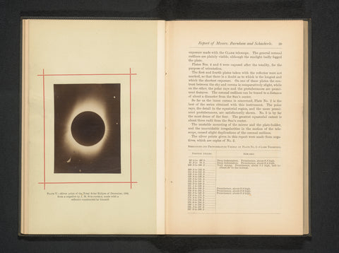 Zonsverduistering op 22 december 1889, John Martin Schaeberle, 1889 Canvas Print