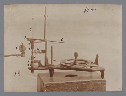 Mechanical device of unknown nature, pulley (?), anonymous, c. 1900 - c. 1925 Canvas Print