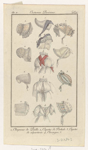 Journal des Dames et des Modes, Costume Parisien, 3 August 1803, Year 11, (489): 1. Chapeaux de Paill (...), anonymous, 1803 Canvas Print