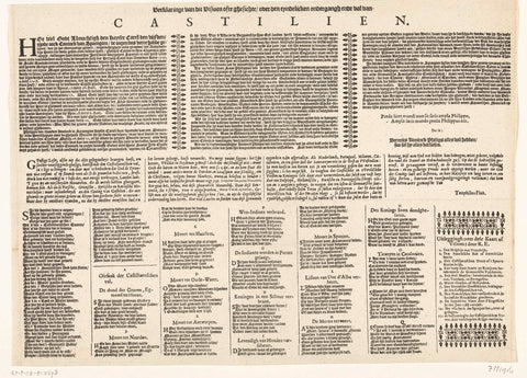 Tekstblad bij de prent van het visioen van de ondergang van Spanje, ca. 1630, anonymous, 1630 - 1635 Canvas Print