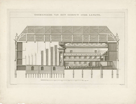 Schouwburg in Amsterdam: length cross section, 1774, Reinier Vinkeles (I), 1774 Canvas Print